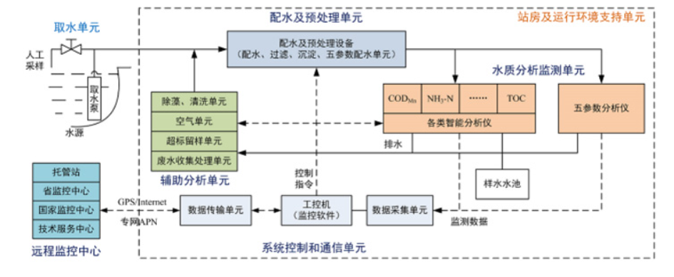 微信圖片_20210806104037.png