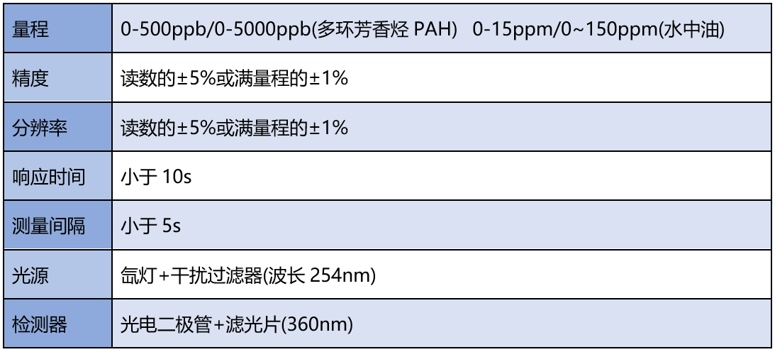 水中游_20210816162756.png