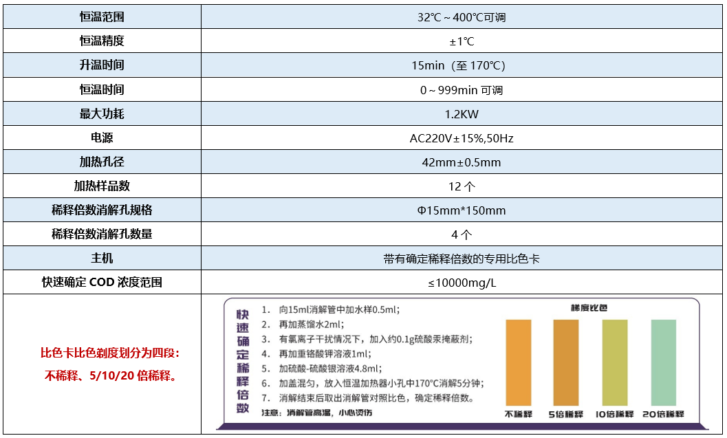 COD恒溫加熱升級(jí)款.png