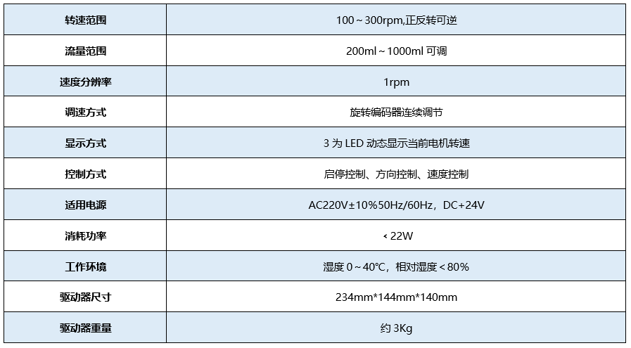 手持手動采樣器.png